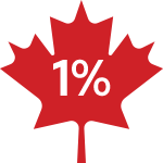 1%25 figure inside a maple leaf representing 1%25 Canadians