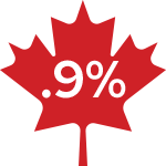 .9%25 figure inside a maple leaf representing .9%25 Canadians